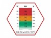 ULTRAIR High Power Red Gas 570ml ASG